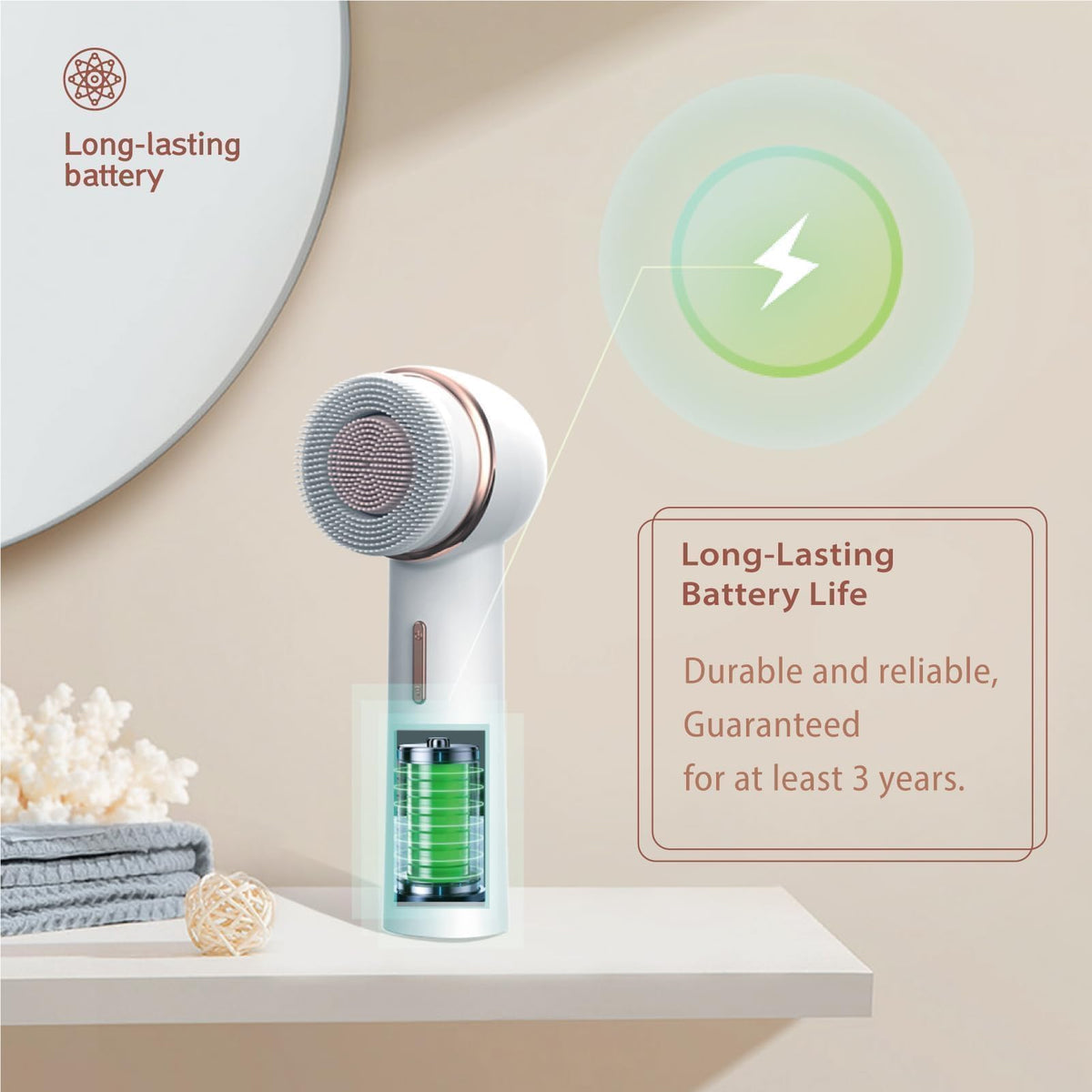 Eliteshine Electric Facial Cleansing Brush packaging and accessories