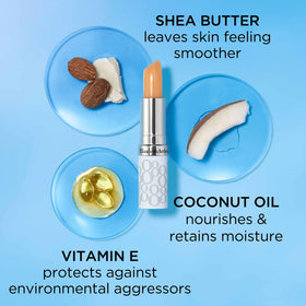 Elizabeth Arden Eight Hour Cream Lip Protectant Stick SPF 15 gift wrapped