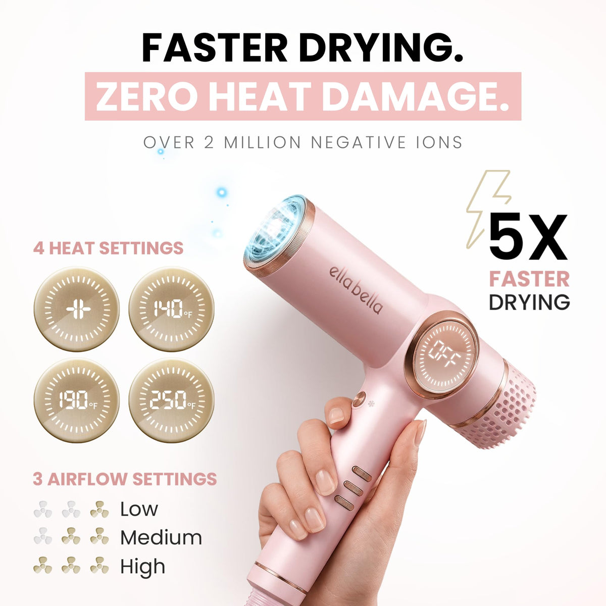 ELLA BELLA Ionic Hair Dryer in use with a model drying hair