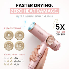 ELLA BELLA Ionic Hair Dryer in use with a model drying hair