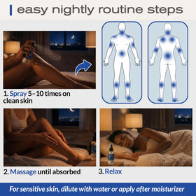 Ella & Eden Magnesium Oil Spray 2 FL OZ in a relaxing setting