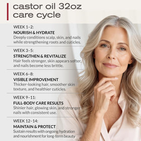 Ella & Eden Organic Castor Oil pump dispenser close-up