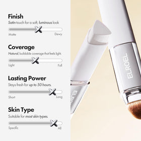 ELROEL Blanc Cover Stick V displayed with other makeup products