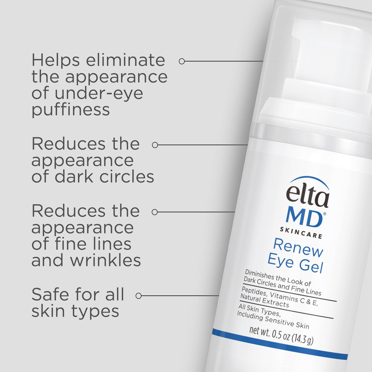 EltaMD Facial Care Set displayed on a bathroom counter