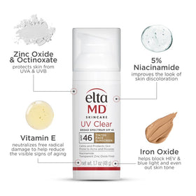 EltaMD UV Clear Tinted Duo Kit packaging close-up