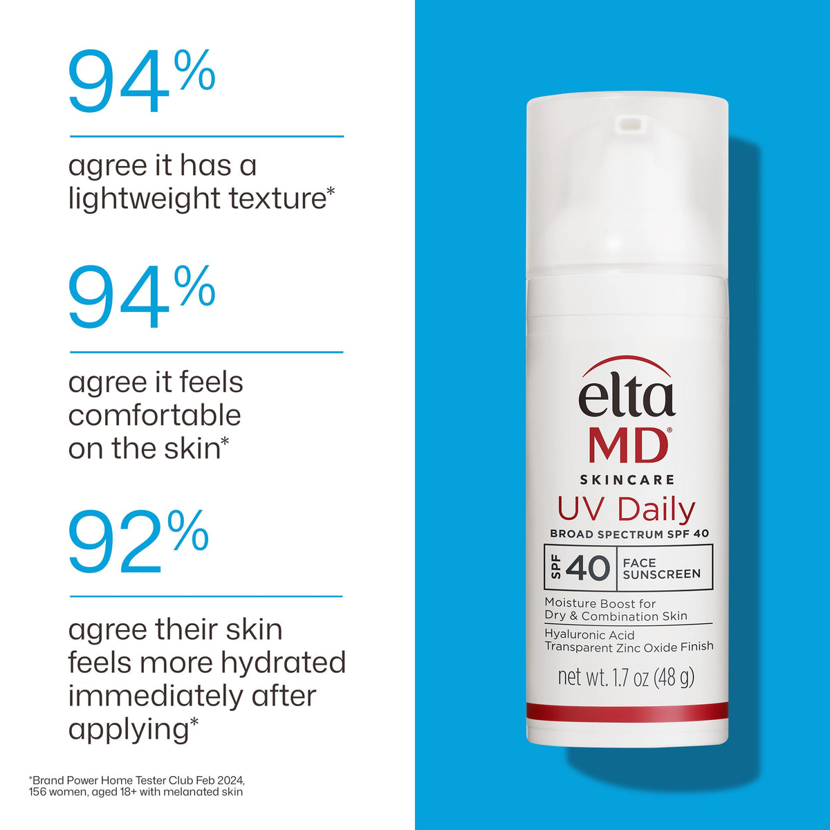 EltaMD UV Daily Face Sunscreen Moisturiser SPF 40 lifestyle use