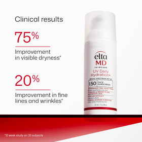 EltaMD UV Daily Hydration+ Face Sunscreen SPF 50 ingredients list