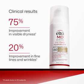 EltaMD UV Daily Hydration+ Tinted Face Sunscreen application on face