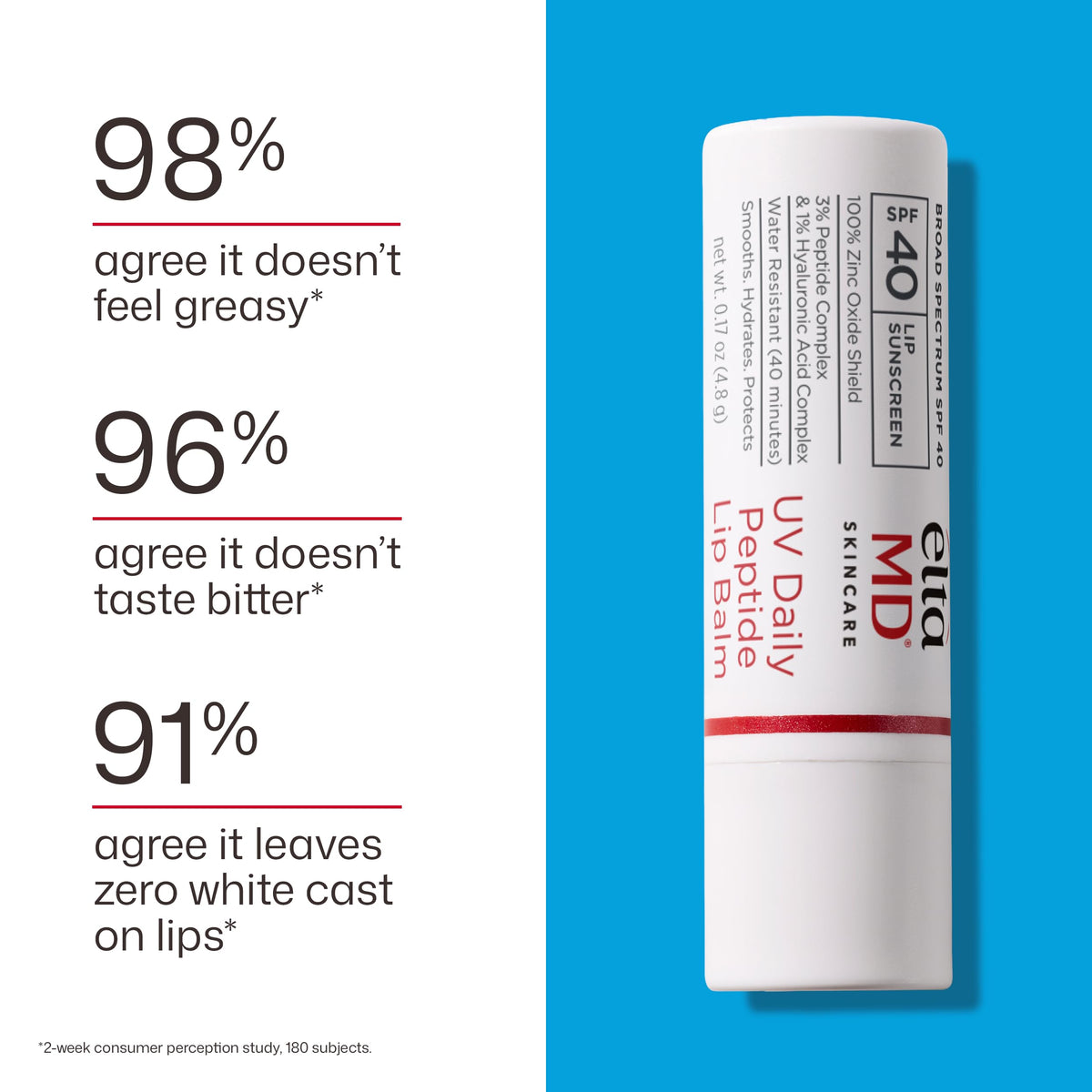 EltaMD UV Daily Peptide Lip Balm SPF 40 texture close-up
