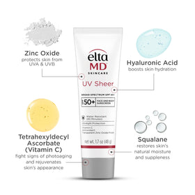 EltaMD UV Sheer Sunscreen SPF 50+ with ingredients list