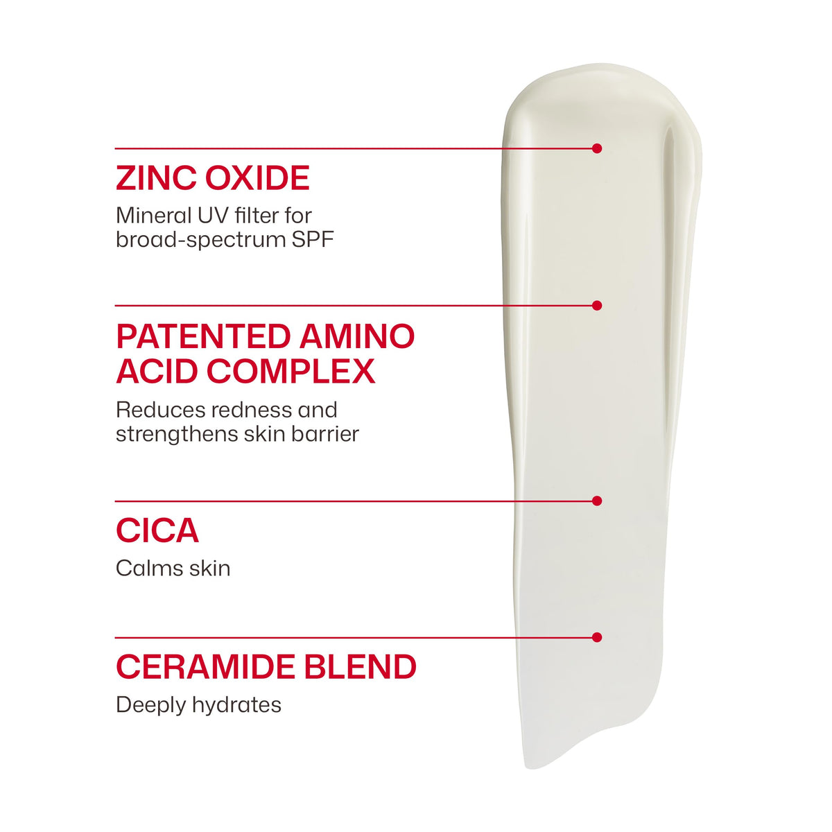 EltaMD UV Skin Recovery sunscreen application on skin