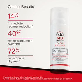 EltaMD UV Skin Recovery sunscreen with skincare products