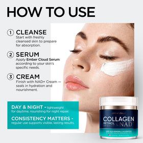 Ember Cloud Collagen NAD+ Cream in a skincare routine