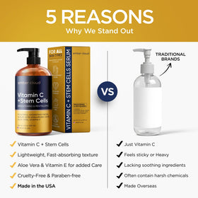 Ember Cloud Vitamin C Serum 8 Oz in a bathroom setting