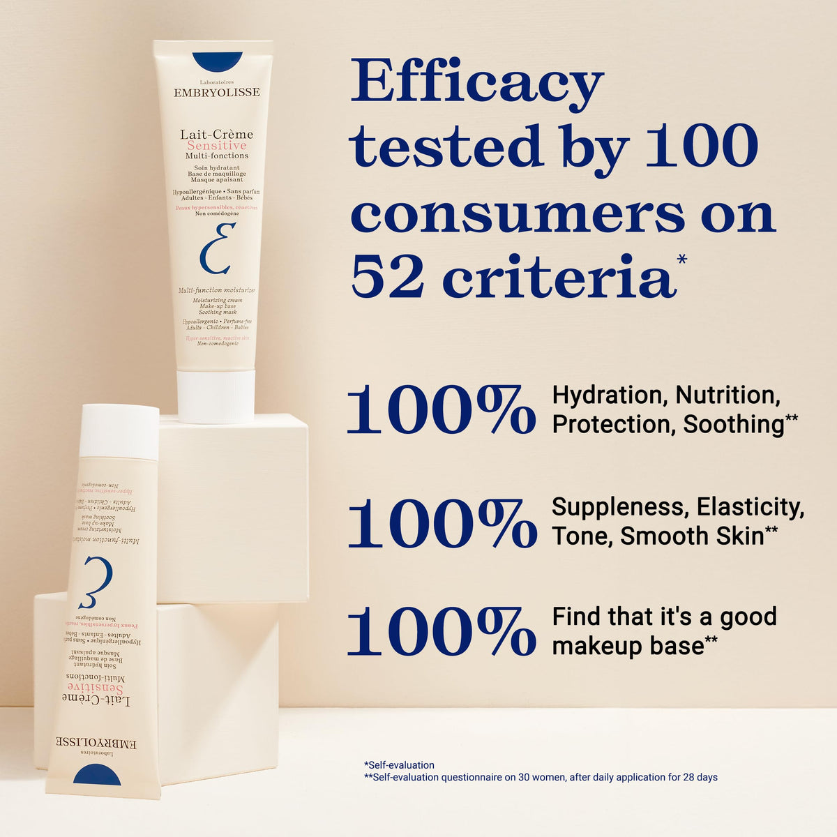 Embryolisse Lait-Crème Concentré 68g in bathroom setting