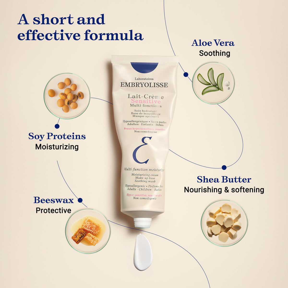 Embryolisse Lait-Crème Concentré applied on skin