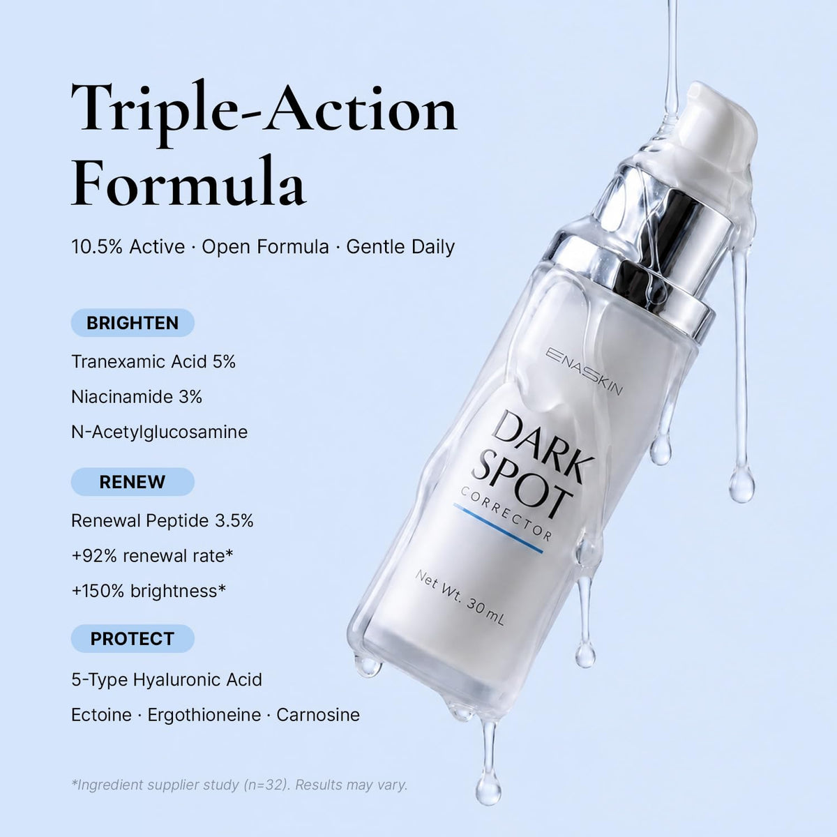 EnaSkin Dark Spot Corrector Serum ingredients list
