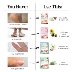 Epielle Moisturizing Foot Mask socks in a spa setting