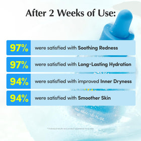 EQQUALBERRY Hyaltoin Flooding Smoothie Serum lifestyle scene