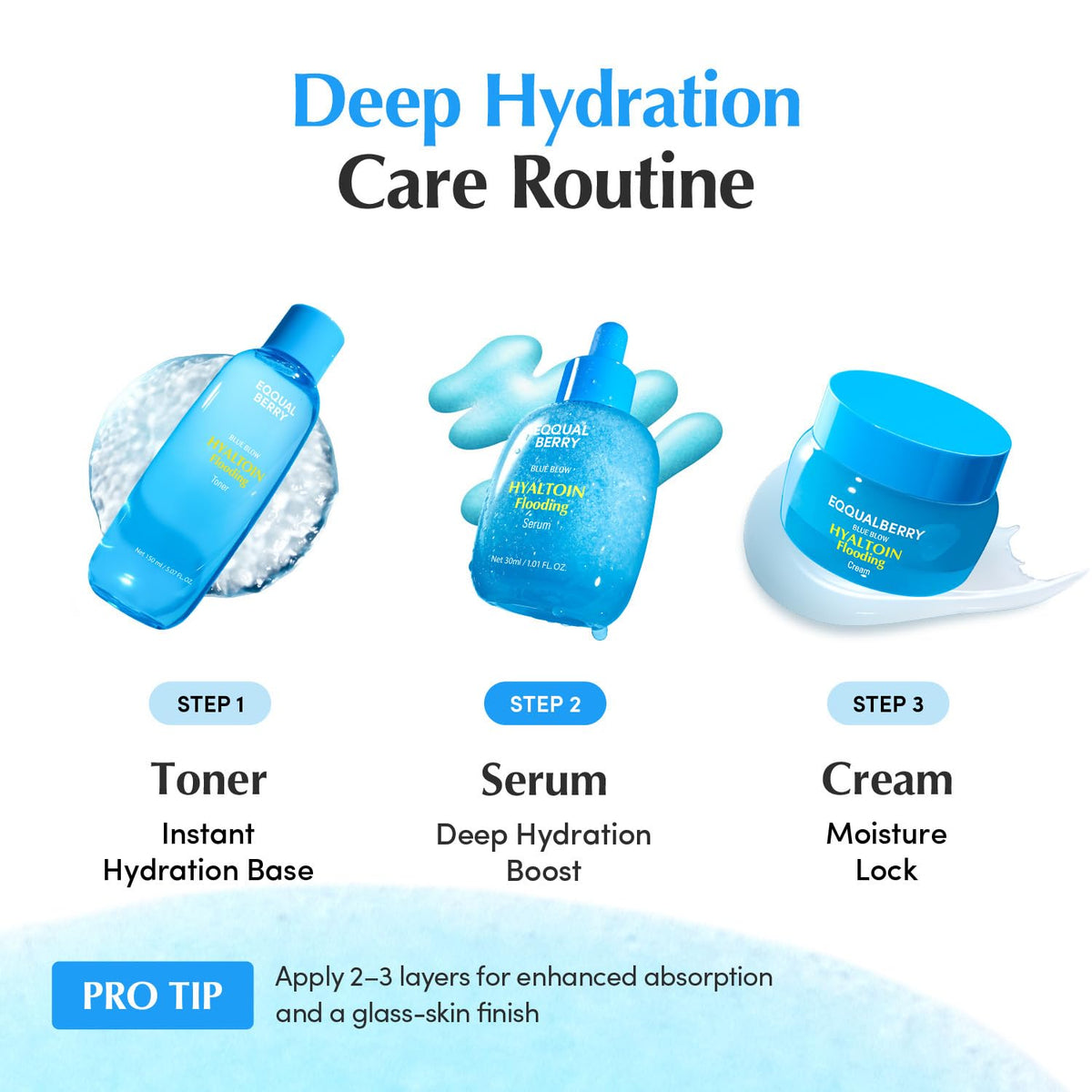 EQQUALBERRY Hyaltoin Flooding Smoothie Serum with other skincare products