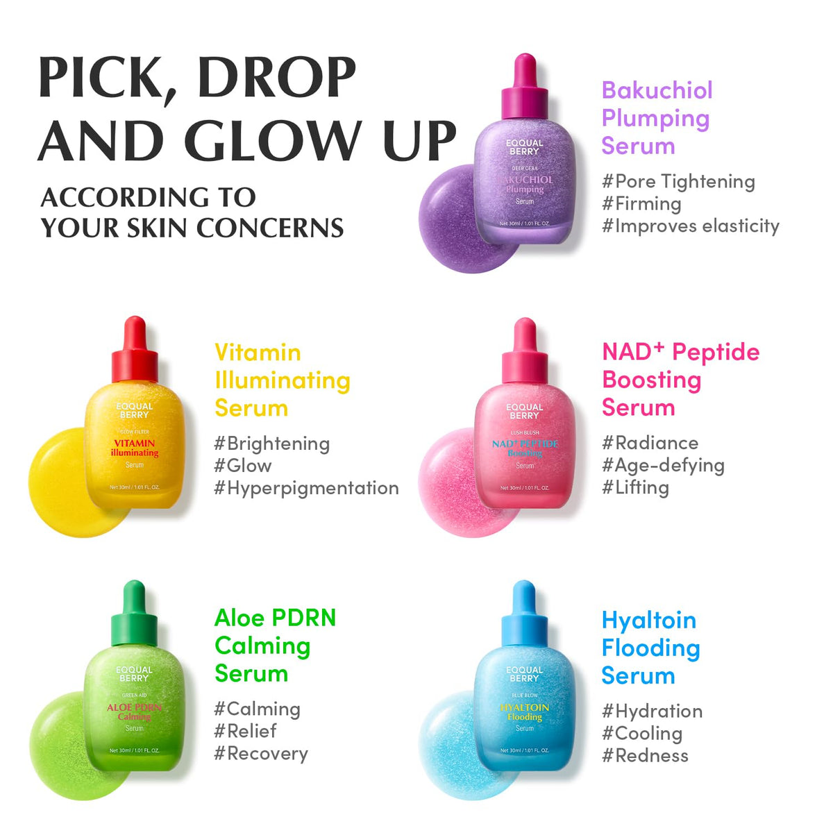 EQQUALBERRY NAD+ Peptide Serum application on face