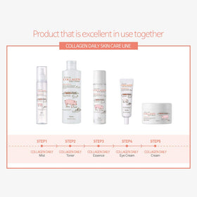 esfolio Collagen Daily Face Cream ingredients list