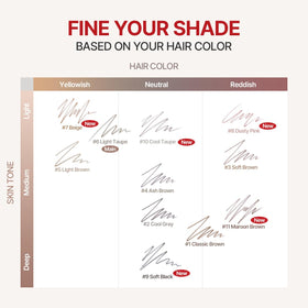 Espoir The Brow Balance Pencil #5 Light Brown close-up of tip
