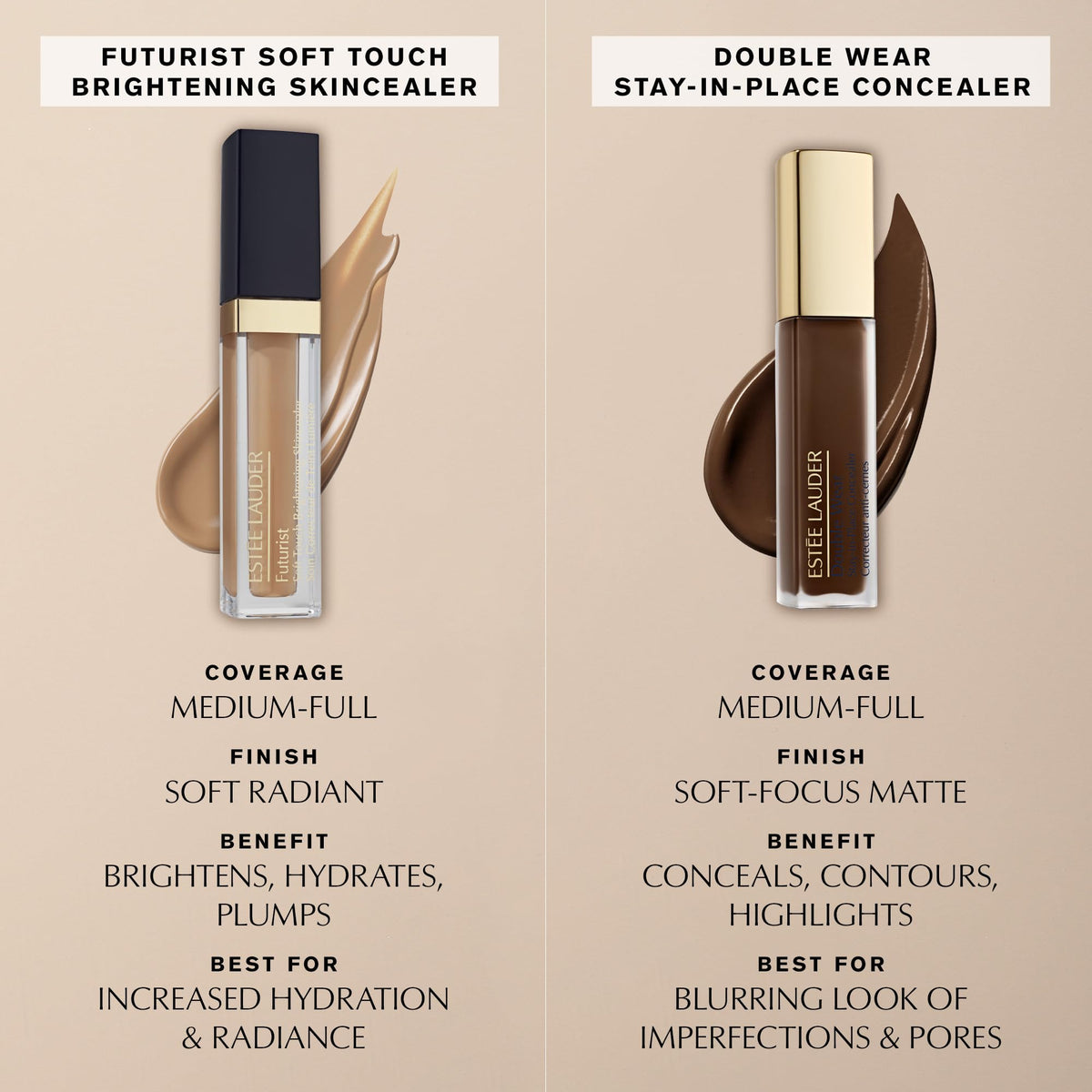 Estée Lauder Double Wear Concealer 1W with makeup tools