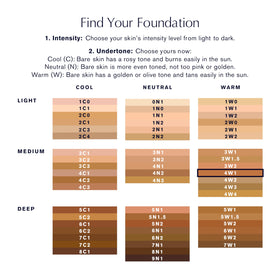 Estée Lauder Double Wear Foundation 4W1 Honey Bronze application with brush
