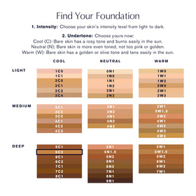 Estée Lauder Double Wear Foundation 5C2 Sepia application demonstration