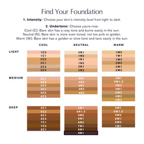 Estée Lauder Double Wear Foundation 9N1 Ebony texture close-up