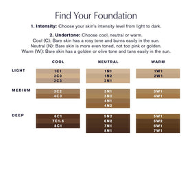 Estée Lauder Double Wear Sheer Matte Foundation 8C1 Rich Java in lifestyle setting