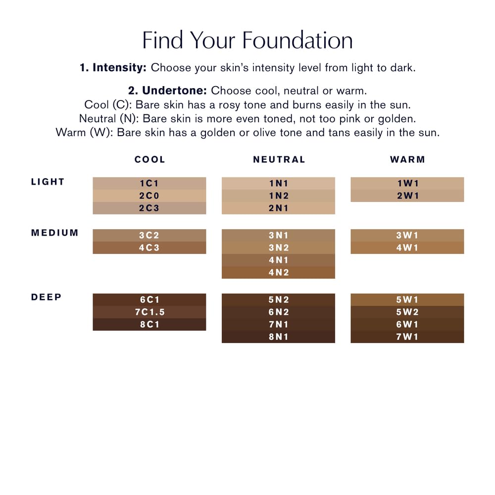 Estée Lauder Double Wear Sheer Matte Foundation SPF 19 5W1 Bronze texture close-up