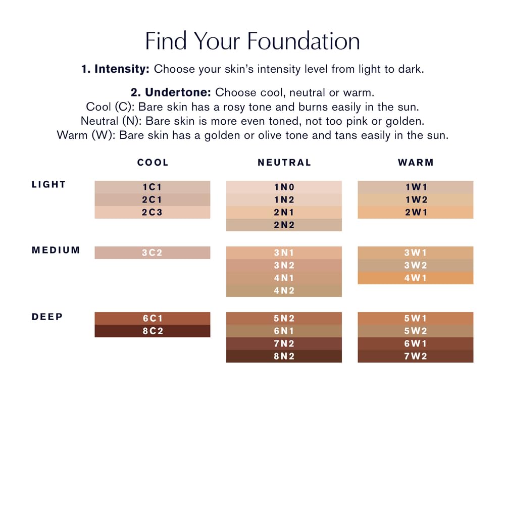 Estée Lauder Futurist Hydra Rescue Foundation 2N2 Buff with swatch