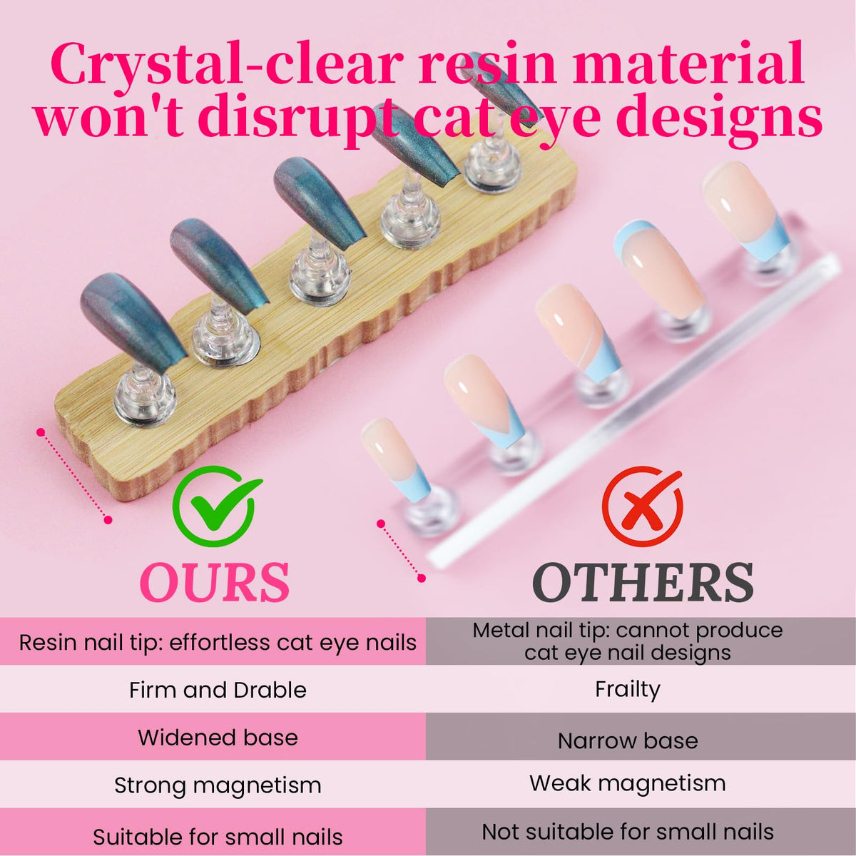 ESUOHYM nail stand set displayed on a tabletop