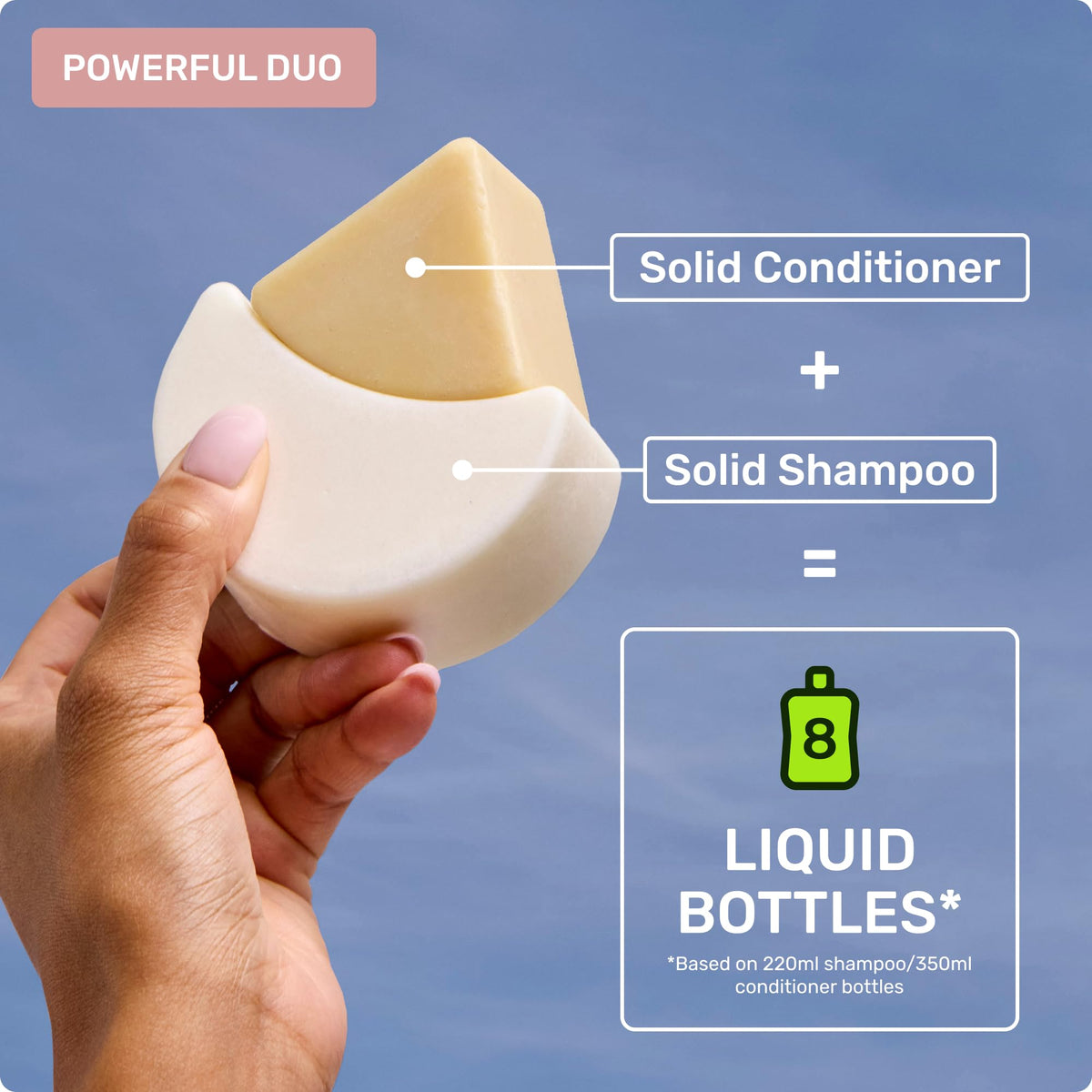 Ethique Gentle Shampoo Bar next to a conditioner bar