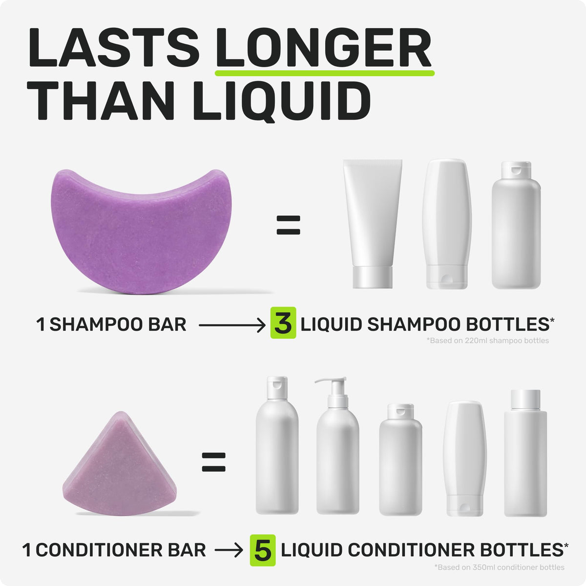 Ethique Smoothing Shampoo Bar alongside Smoothing Conditioner Bar