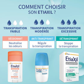 Etiaxil Anti-Perspirant Deodorant 50ml label details