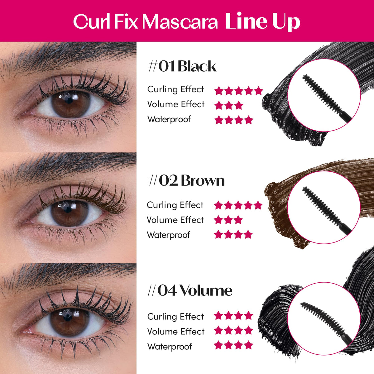 ETUDE Curl Fix Mascara Black 1+1 Set close-up of the mascara wand
