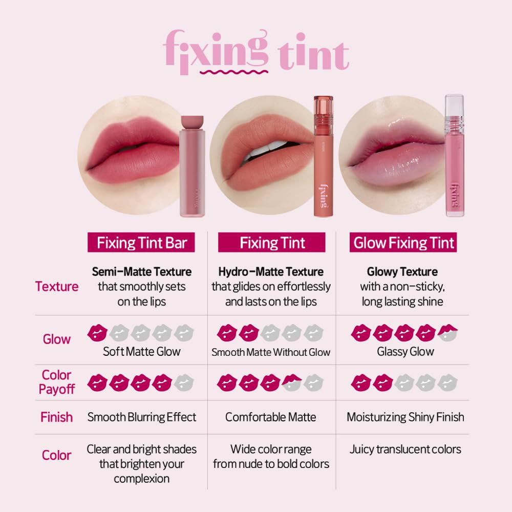ETUDE Glow Fixing Tint #4 Chilling Red close-up of texture