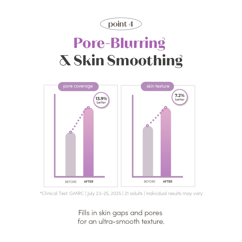 ETUDE Nymph Dewy Base Prep Primer lifestyle scene on vanity