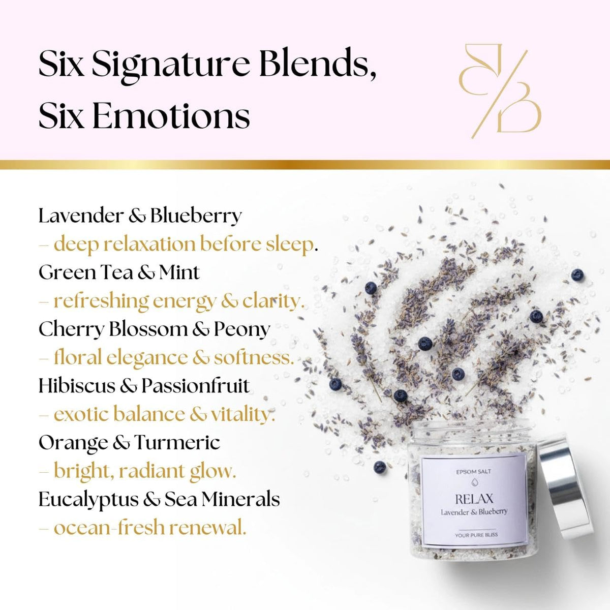 Eucalyptus & Sea Minerals Epsom salt jar