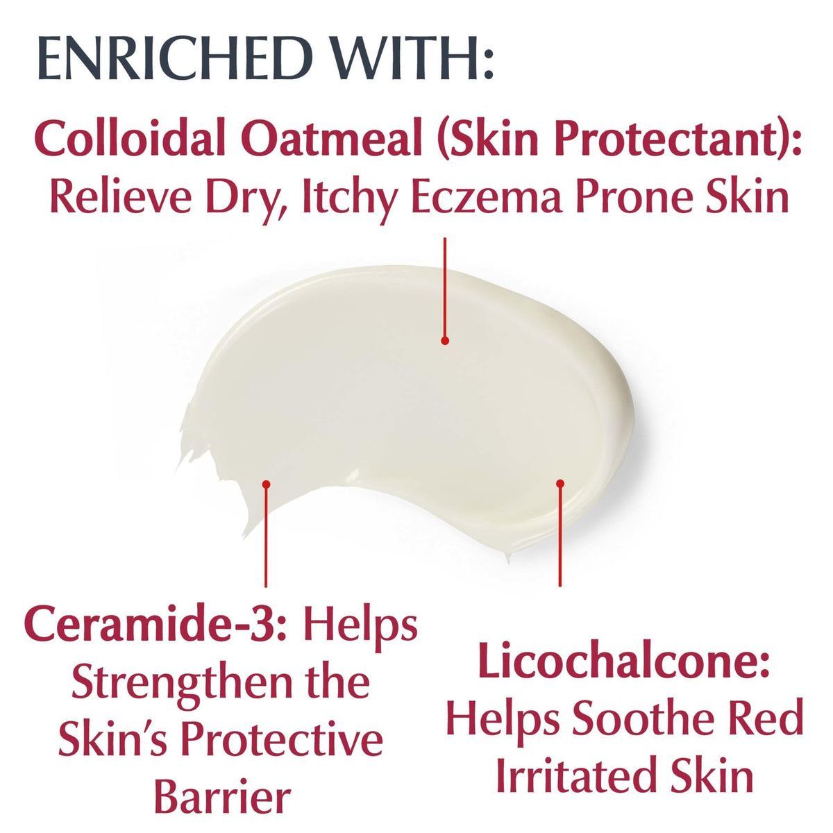 Eucerin Eczema Relief Body Cream three-pack display