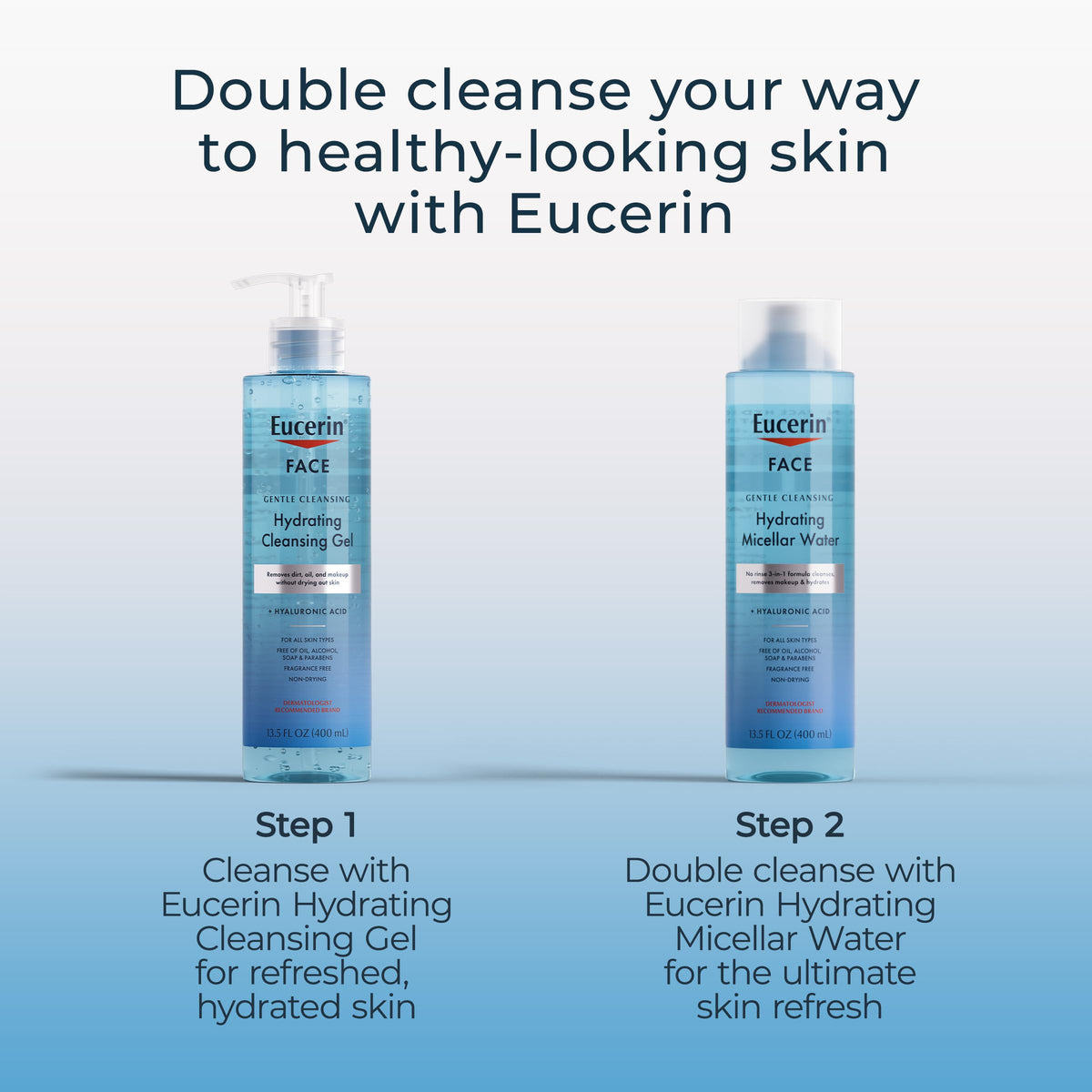 Eucerin Gentle Cleansing Gel in a skincare routine