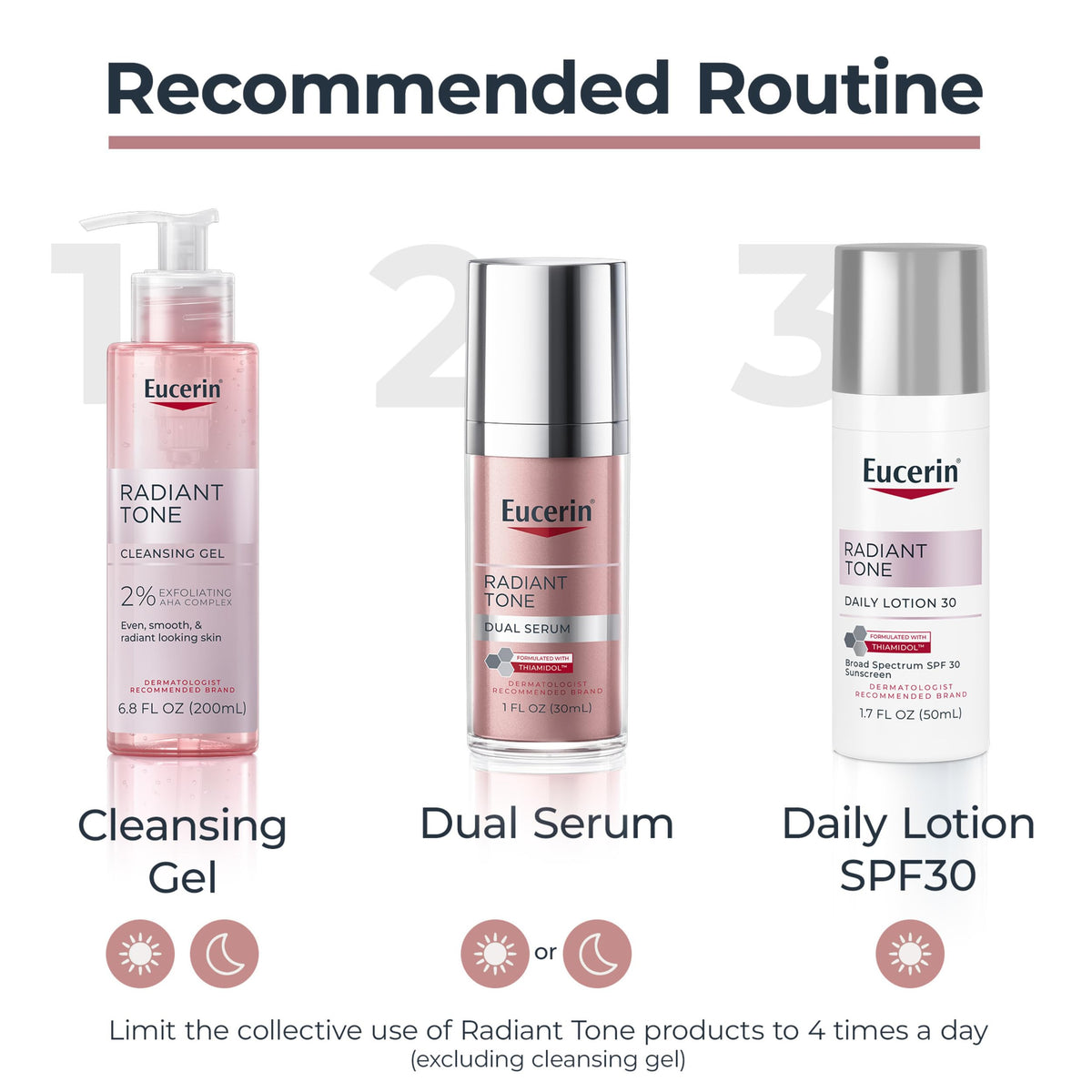 Eucerin Radiant Tone Daily Face Lotion with a fresh look