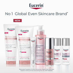 Eucerin Radiant Tone Dark Spot Corrector Body Cream with ingredients list