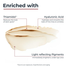 Eucerin Radiant Tone Eye Cream applied under eye