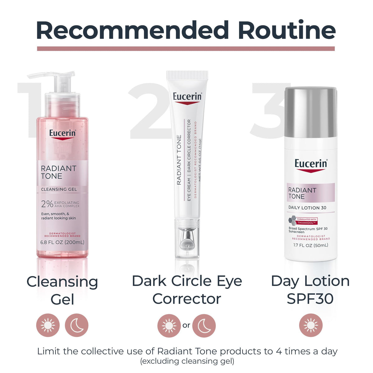 Eucerin Radiant Tone Eye Cream on vanity