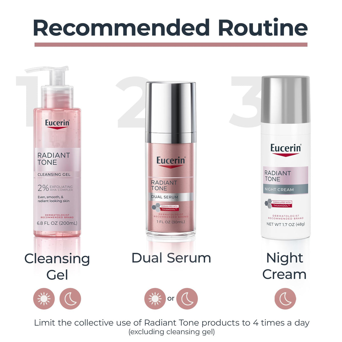 Eucerin Radiant Tone Night Cream on a bathroom counter