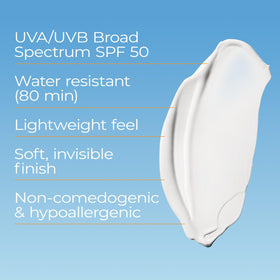 Eucerin Sun Advanced Hydration Sunscreen Lotion SPF 50 back view